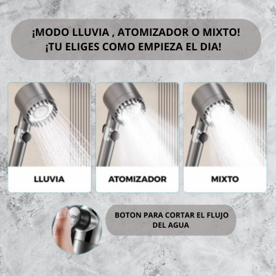 EcoSpa Shower| Cabezal de ducha con masajeador 4 en 1